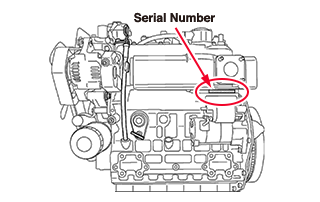 kubota serial number decoder